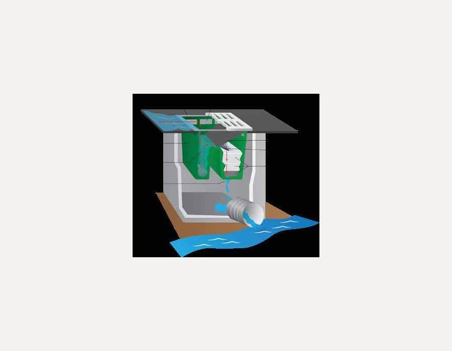 Ultra-HydroKleen Advanced catch basin filter captures multiple pollutants - Flat Frame*